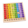 Drevená Montessori násobilka